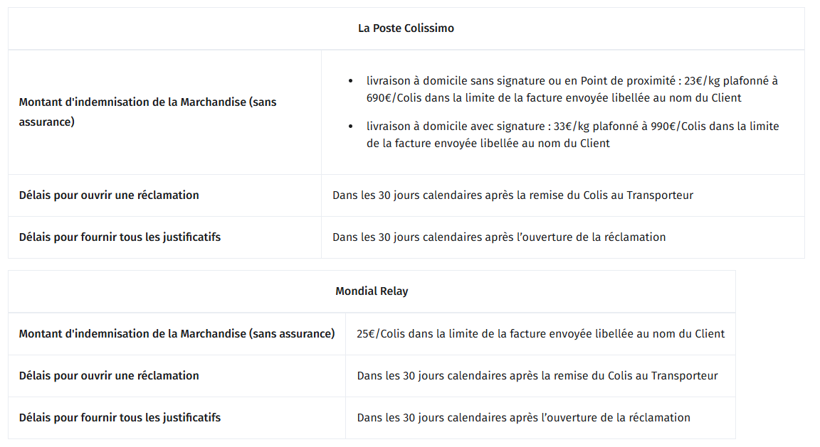 Conditions d’indemnisation marchandise La Poste Colissimo et Mondial Relay (sans assurance)